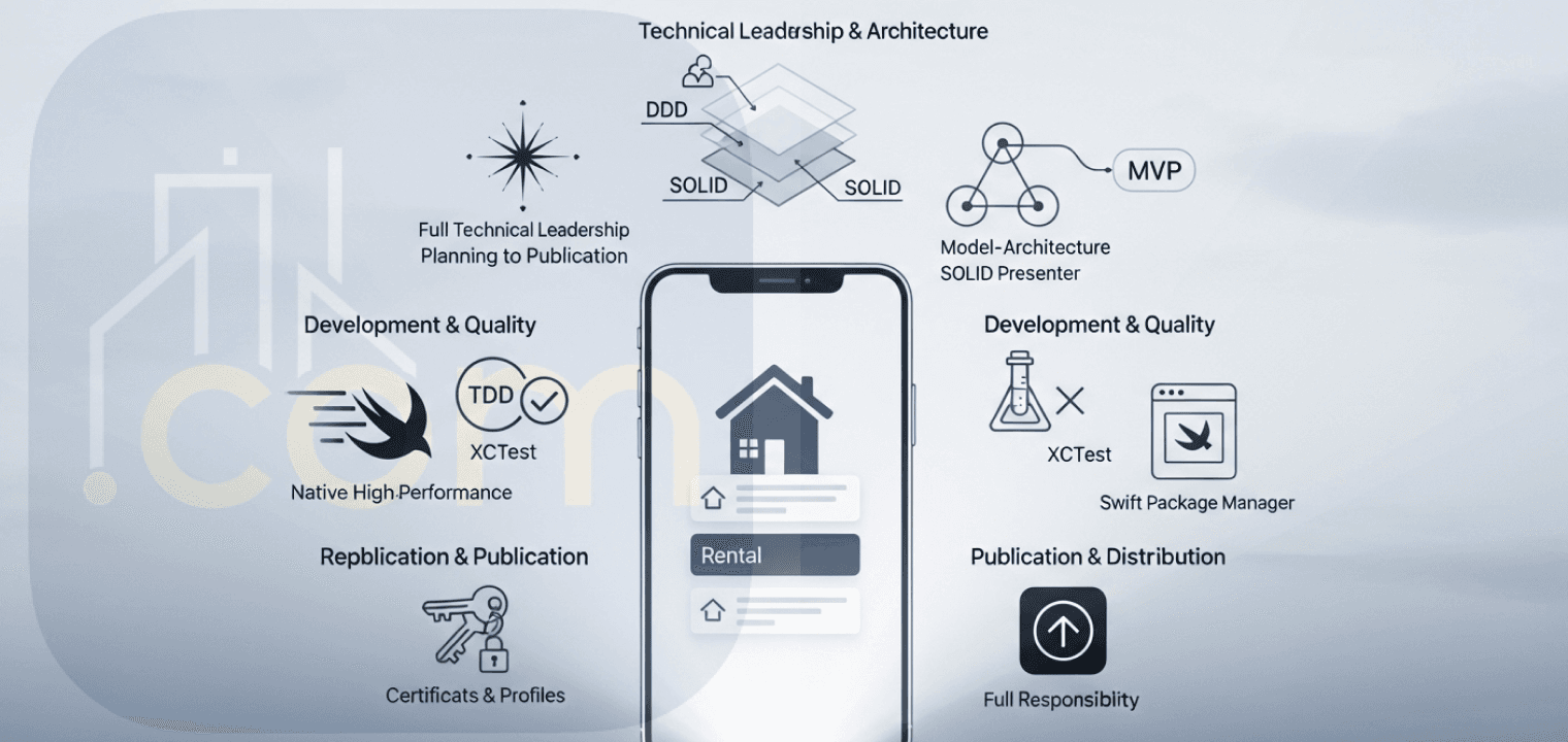 Capa do projeto Alugue.com